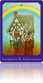 ４：Foundation＆Achievements（基盤と達成）