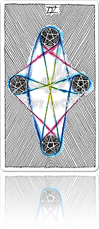 four of pentacles（ペンタクルの４）